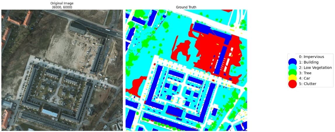 U-Net3+ with Deep Supervision — Aerial Image Segmentation (Potsdam)